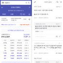 이레이앤씨건축사사무소 | 2024.05.13 주간시계열