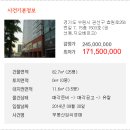 경기도 수원시 권선구 효원로256번길 7 (권선동) 이미지