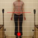 월경 | 수원 기구필라테스 수원바디온필라테스 망포점 체형비대칭 상하체불균형 월경불순 후기
