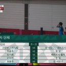 잠시 후 10시 탁구 여자 단체 8강 대한민국-독일 라인업 이미지