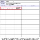 동영상 제작 이미지