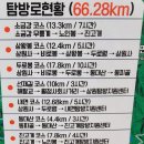 씨유강릉소금강삼거리 | 블랙야크 100대명산 오대산 노인봉 진고개 정상 휴게소 노인봉 정상 원점회기 등산코스 다녀왔습니다