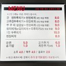 두루치기정식 이미지