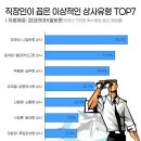 유연상사