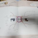 하부르타한국사 이미지