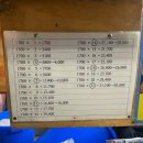 수원-1545 | 꿀꿀이호떡 | 줄서서 먹는 수원 망포 호떡트럭 위치 가격 먹어본 후기