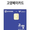 페이지윤
