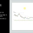 코부기