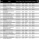 랙돌캐터리 이미지