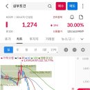 케이앤더블유에너지 이미지