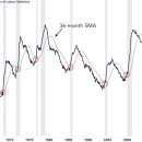 전일상회 이미지