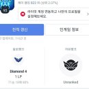 수차이 - 남양주시 평내로 167 | 수차이