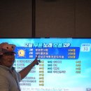 지중해노래연습장 네이버블로그