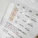 바디케어지압원 | 전포마사지 고민되면 고든지압원! 부산서면에서 만난 찐 지압