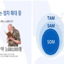 (주)웰에이블 이미지