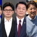 한국여론리서치