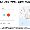 (주)아그로스 이미지