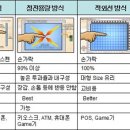 올타 이미지
