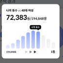 청두곶4길 1-22 | 홍대 두피관리, 두피와 체형 한번에 관리받기 스페이스뷰티 홍대역점 후기