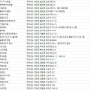 백제여인숙 이미지