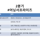 인하환경엔지니어링