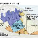 건축사사무소 적정건축 이미지