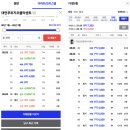 초록어린이집차량(1대) | 부산 남구 아파트 대연푸르지오클라센트 임장 후기