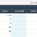 엠제이헬스케어