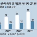 창신에너지(주) 이미지