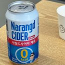 CU 서구성민병원점 | 직장인이라고 쓰고, 휴무를 간지나게 보내는 방법