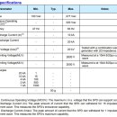 10kA Surge Protective Device(써지 프로텍션) - 100~277Vac 이미지