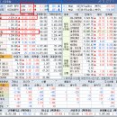 (주)위메이드엠 이미지