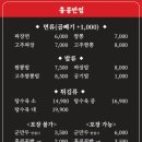 홍콩반점0410수원 - 수원시 영통구 청명남로 21 | 홍콩반점0410수원