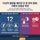 거룩의 전염성 이미지
