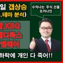 오성바이오랩스