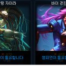 우리도재