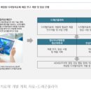 P&P 엔터테인먼트