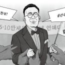 좌파 연예인 "신불출" 이미지