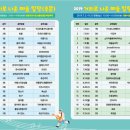 2019년 거리로 나온 예술 이미지