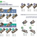 에이스골프스키