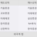 경신메디칼 이미지