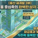 청파로(서측) 티스토리
