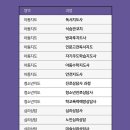 디자이너라운지 이미지