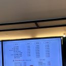 인생닭강정(울산대점) 이미지