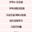 선인공인중개사사무소 네이버블로그