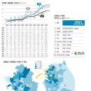 한국 다인종국가로 변해가는가 이미지