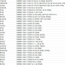 강동삼성한의원 이미지