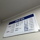 태백1호횟집