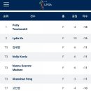 일산골프클럽 이미지