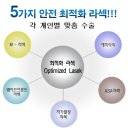 수능 끝나고 라식수술 어떠세요? 최첨단 비쥬라식은 어떠신가요? 청담/부산 밝은세상안과에서 답을 드립니다. 이미지